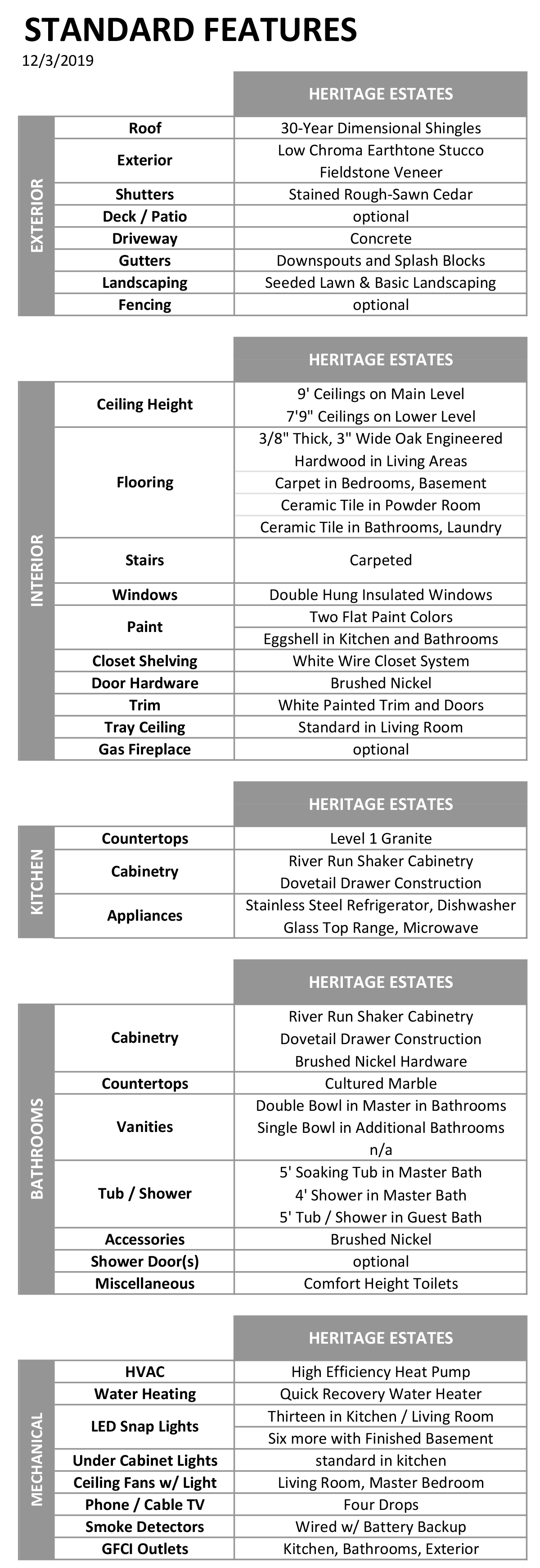 Standard Features